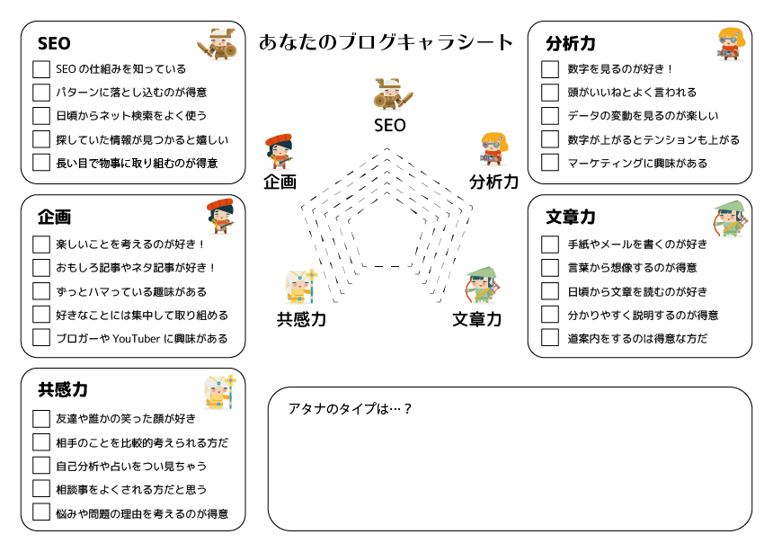 ブログの伝説ワークシート
